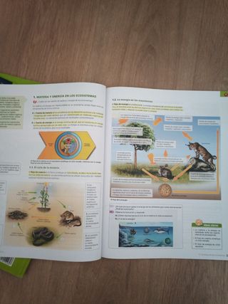 Libros biología 4 ESO