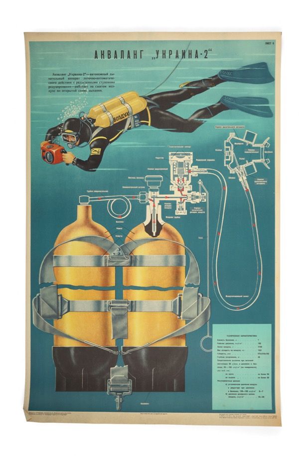 Antigua carcasa submarina