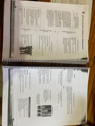 Libro Historia de España 2° Bachillerato