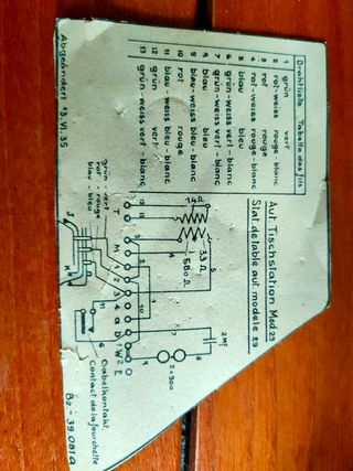 Teléfono antiguo Danes