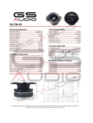 SPL Tweeters GS Audio Competención Series