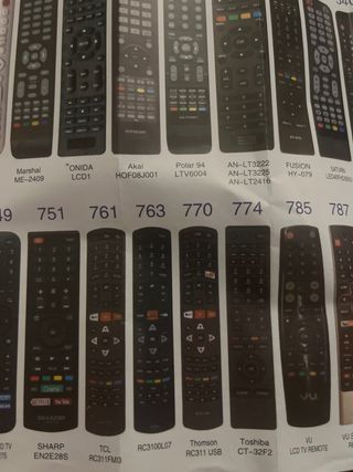 Mando a distancia universal