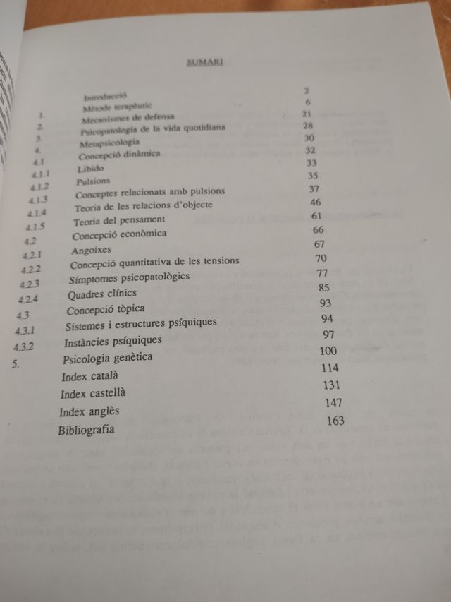 Libro "Vocabulari de Psicoanàlisi"