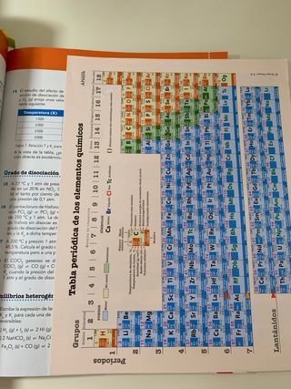 Libro Química (2 Bachillerato)
