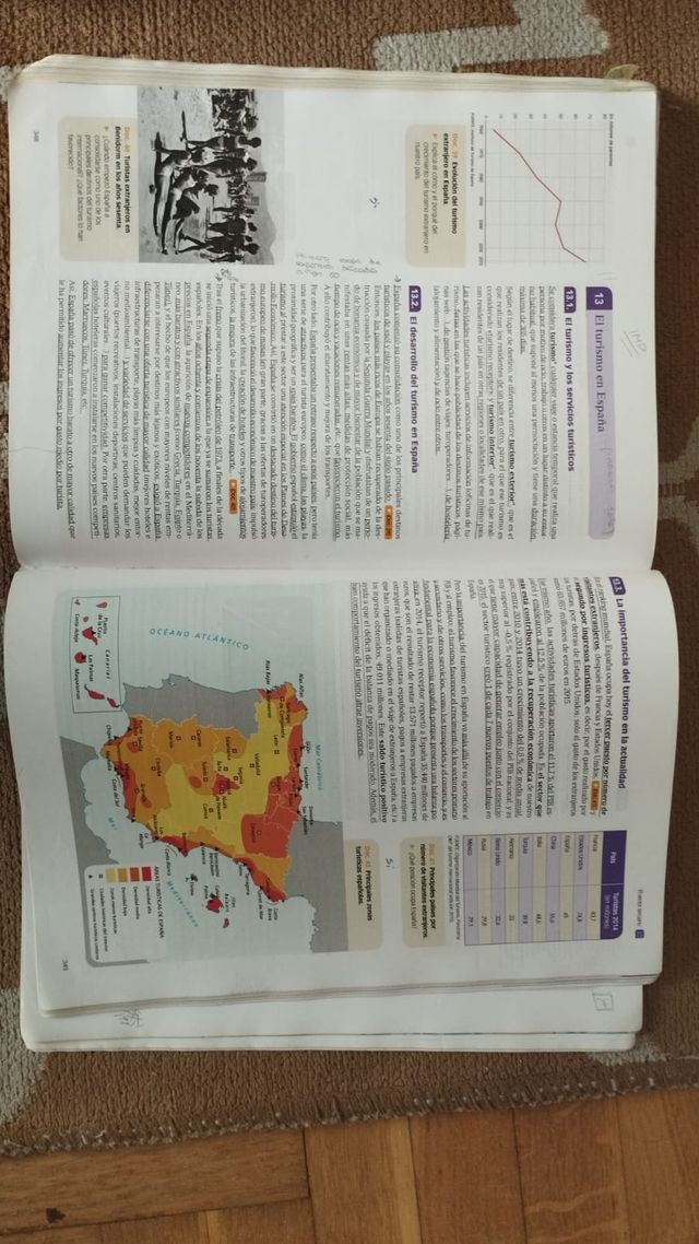 LIBRO DE GEOGRAFÍA 2º BACHILLERATO