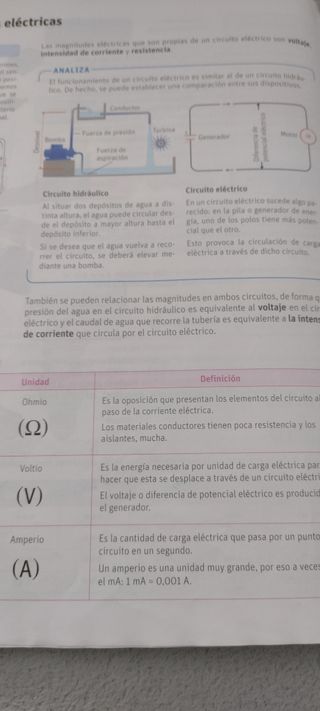 Libro tecnología 1 ESO