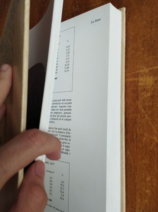 Història econòmica de Catalunya