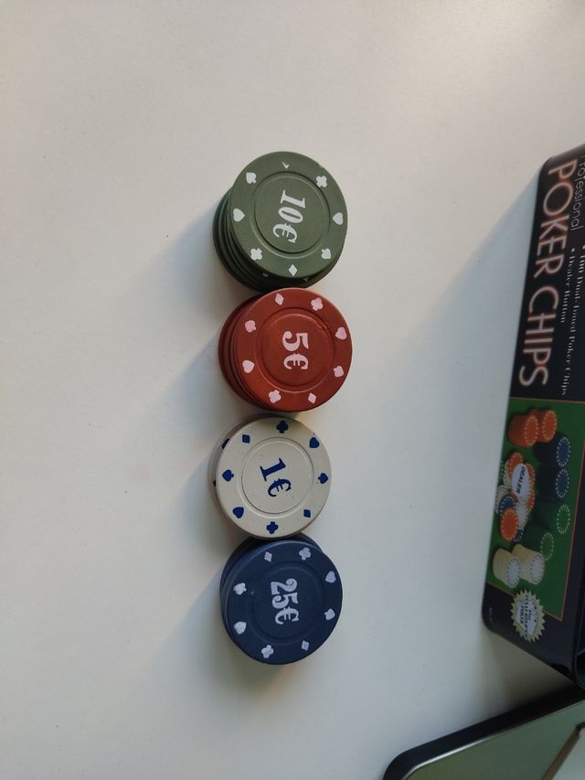 Fichas de Poker