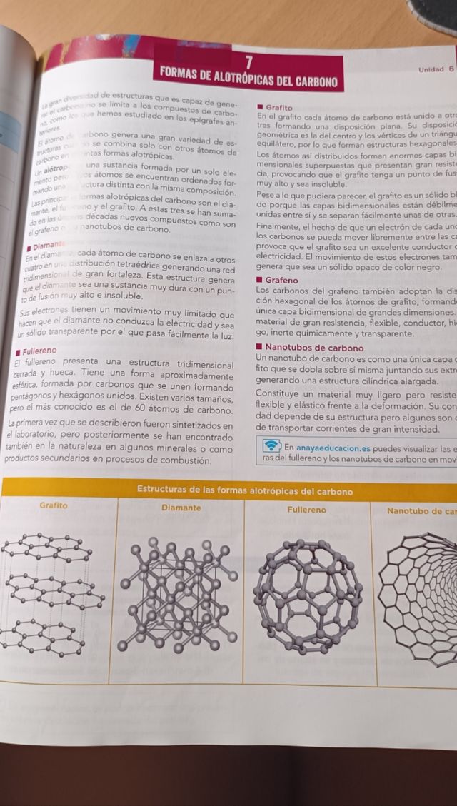 Libro 1°Bach Física y Química