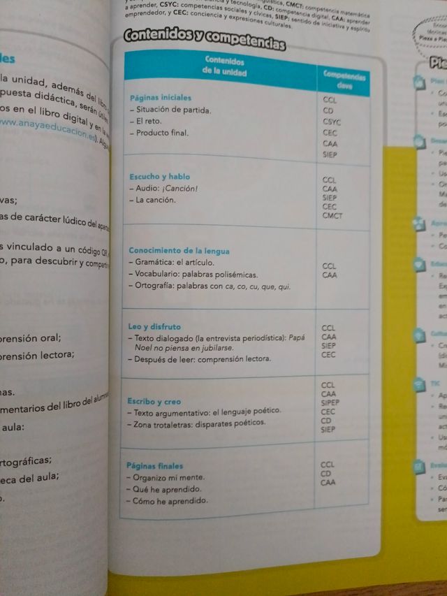 Libros Lengua 2° Anaya Pieza a Pieza