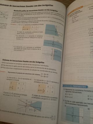 LIBRO MATEMÁTICAS APL. CCSS I 