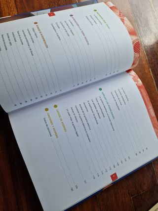 Gran libro de guitarra