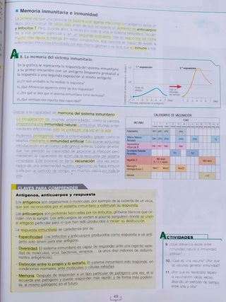 Ciencias para el mundo contemporáneo
