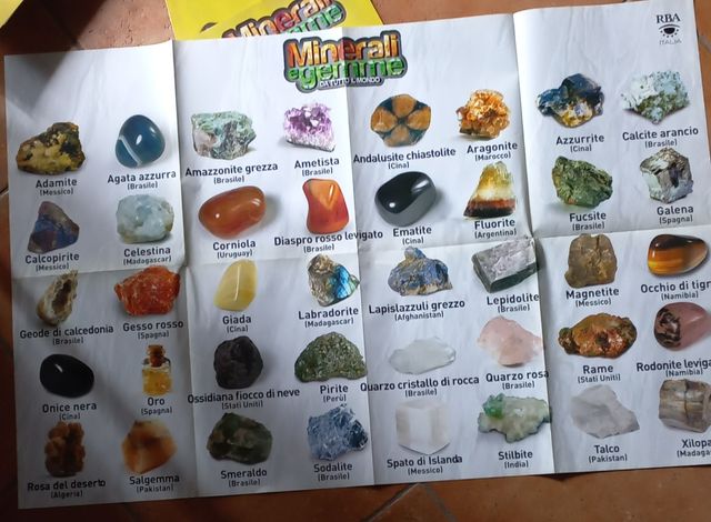 Minerali e gemme da tutto il mondo