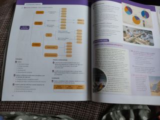 Libro geografía 3 eso Aragón Santillana