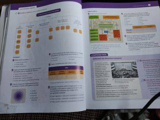 Libro geografía 3 eso Aragón Santillana