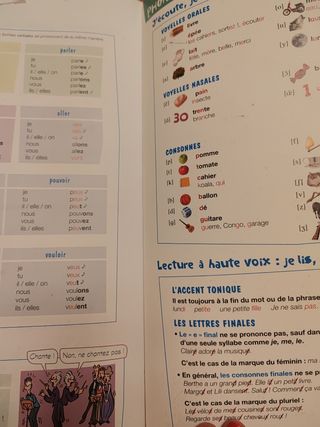 Francés 1 ESO Parachute