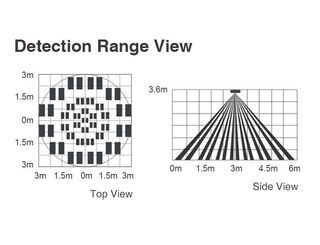 Sensor Detetor Movimento Tuya Wi-Fi PIR Sem Fios
