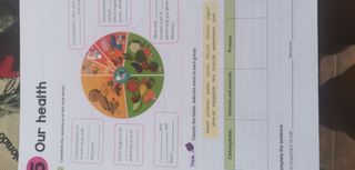 natural Sciences 5 our bodies and health oxford