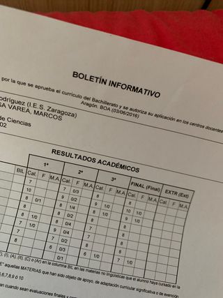 Clases particulares