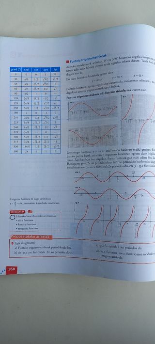 Matematika 1 Batxilergoa ANAYA
