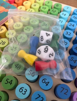 Tablas de multiplicar