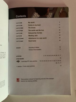 Libros en ingles black cat