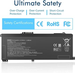 Batteria per laptop HP Envy X360 SA04XL