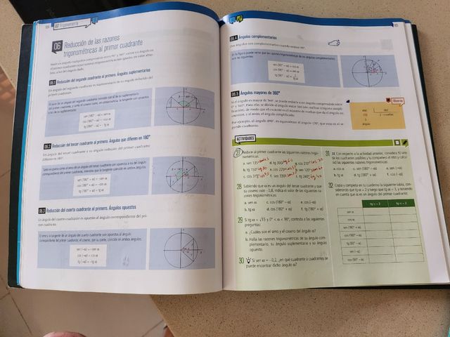Matematicas académicas 4 ESO