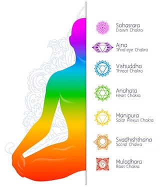 Reiki, Gemoterapia , Cuencos tibetanos .