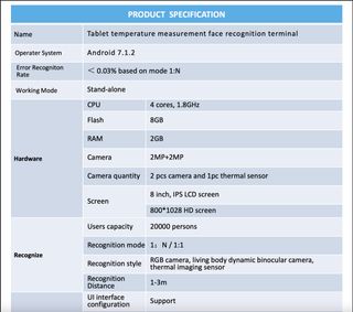Cámara de reconocimiento facia y control de acceso