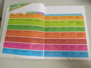 libro de ciencías naturales en inglés de 3° de pri