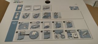 Esterilizador de biberones