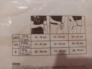 protecciones para patinetes y patines