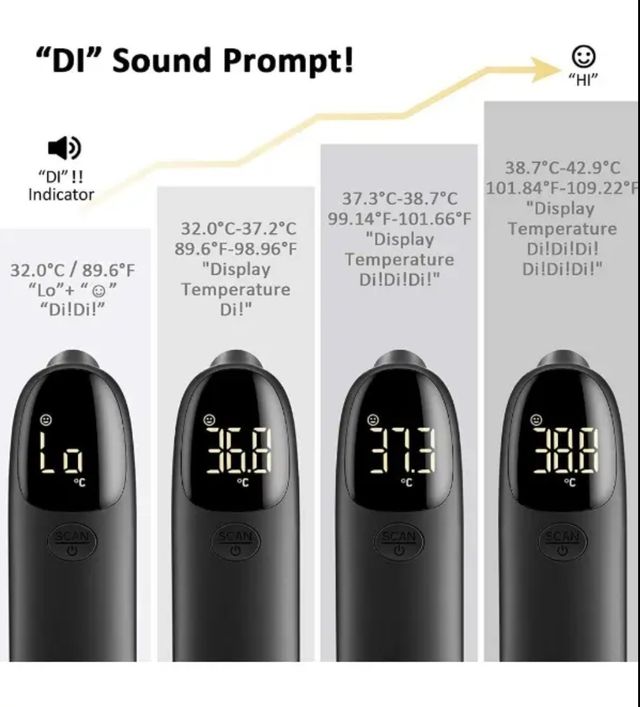 Termómetro digital infrarrojo