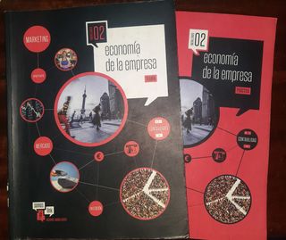 Economía de la empresa. 2° bachillerato
