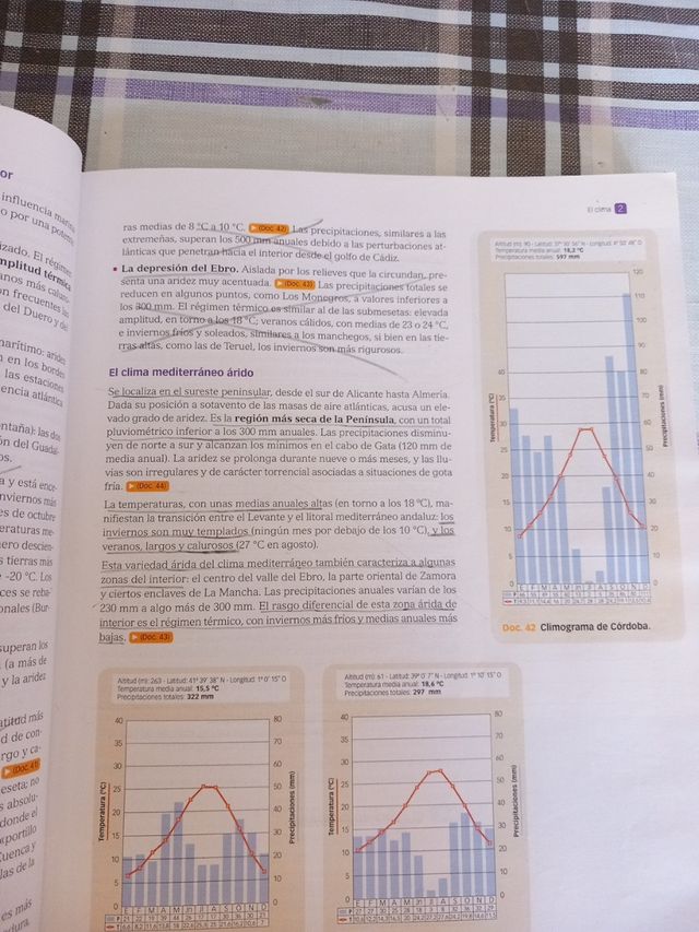Geografía 2 bachillerato