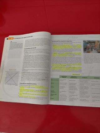 Libro economía de la empresa 2°bachiller