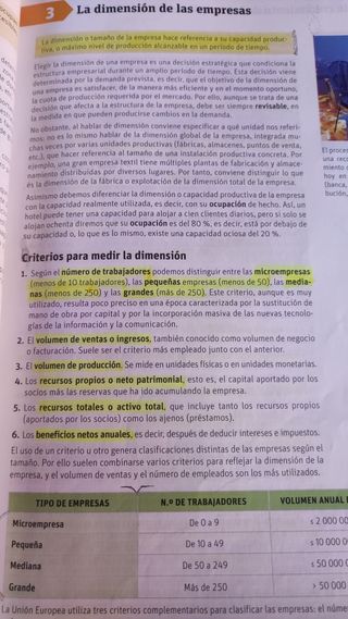 Economía de la empresa 2 bachillerato