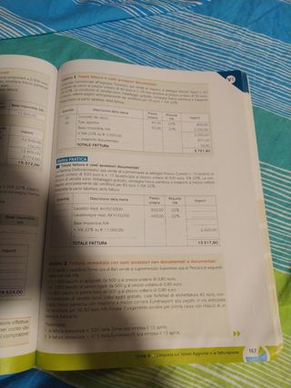 "esperienze di economia aziendale"