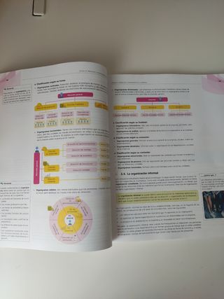 Libro economía 2 bachillerato