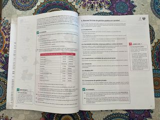 Libro Operaciones administrativas (TCAE)