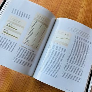 🌟El gran Llibre del Vi - Precioso libro