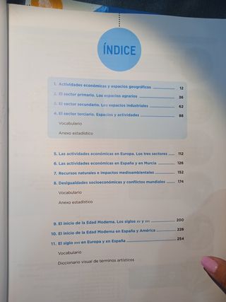 Geografía e Historia 3ESO. ISBN: 977-84-678-5243-1