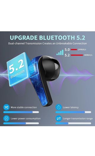 Auriculares inalámbricos Q13(A ESTRENAR)