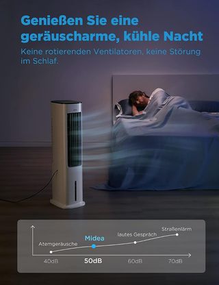 Midea Enfriador de Aire 4 en 1, Ventilador con Ref