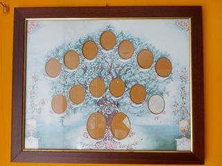 Albero genealogico vittoriano