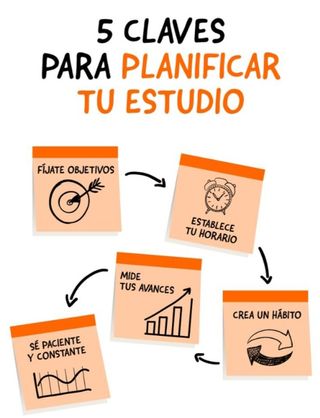 CLASES PARTICULARES/MURCIA