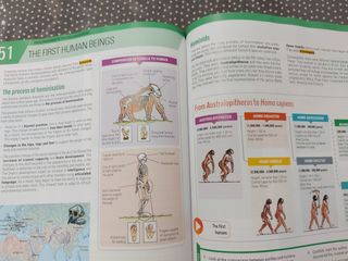 GEOGRAPHY AND HISTORY 1 ESO