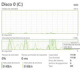 🔥 PC Completo FX 8350 🔥